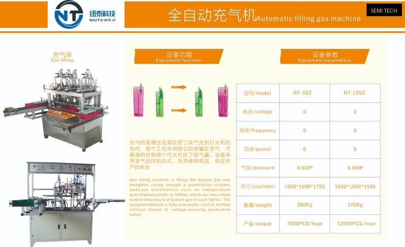 Gas Filling Machine