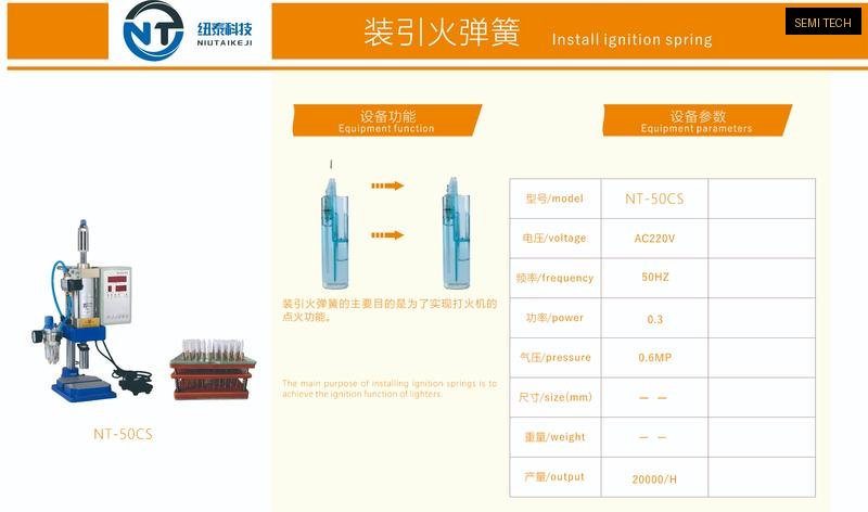 Wire Threading Process